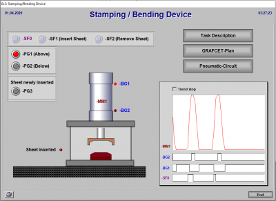 FlowLab_Process visualization