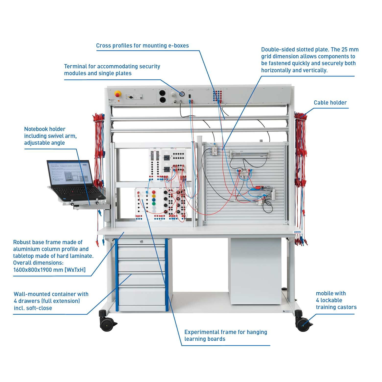Multifunctional Apprenticeship System MAPS