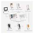 PLC Training board Set 1512C 