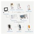 PLC Training board Set 1215C 