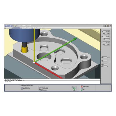 SYMplus PALplus Milling