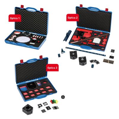 Case Set Optics 1-3