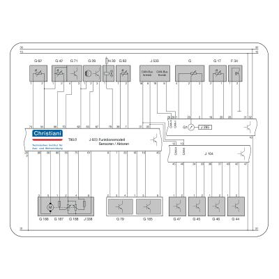 Circuit diagram layout VW sensors/actuators 