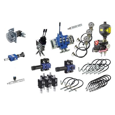 Device Set Hydraulix 208 